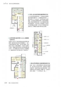 小店設計聖經：日本職人教你精準利用每一公分，創造最大營業額與最美質感 圖片 5
