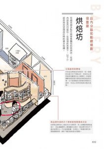 小店設計聖經：日本職人教你精準利用每一公分，創造最大營業額與最美質感 圖片 7