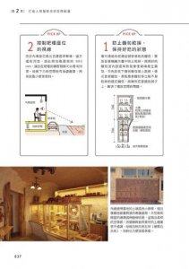 小店設計聖經：日本職人教你精準利用每一公分，創造最大營業額與最美質感 圖片 9