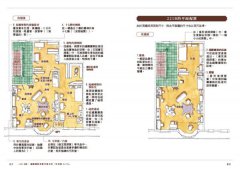 福爾摩斯的推理現場：從建築視角圖解經典探案 圖片 8