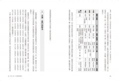 《太乙金華宗旨》詳解與道家內丹養生 圖片 8