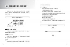 用NLP把團隊帶起來：強化自我心理、有效管理團隊、增強組織競爭力 圖片 5