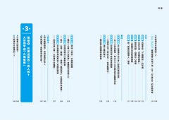 全球菁英都在實踐的7大睡眠策略：結合腦科學與心理學，依照個人目標打造最適合的高效睡眠模式 圖片 5