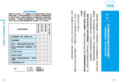 全球菁英都在實踐的7大睡眠策略：結合腦科學與心理學，依照個人目標打造最適合的高效睡眠模式 圖片 9