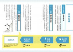 世界最快有效的伸展運動3.0：腦科學＋筋膜放鬆，僵硬的身體馬上就能變柔軟 圖片 5