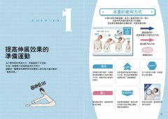 世界最快有效的伸展運動3.0：腦科學＋筋膜放鬆，僵硬的身體馬上就能變柔軟 圖片 6