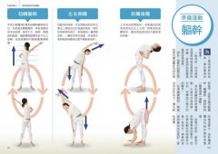 世界最快有效的伸展運動3.0：腦科學＋筋膜放鬆，僵硬的身體馬上就能變柔軟 圖片 7