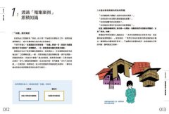 新手建築師の教科書 (長銷好評版)：員工管理‧工地勘查‧業主溝通‧設計實務‧簡報技巧‧工程監造，日本一級建築師執業經營之道，一次傳授！ 圖片 4