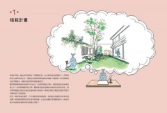超圖解！住宅植栽造園全書：庭木造園•雜木庭園•茶庭•坪庭•針葉樹庭院•英式花園……實現日本庭屋一如的造園實作與美感關鍵 圖片 4