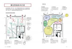 超圖解！住宅植栽造園全書：庭木造園•雜木庭園•茶庭•坪庭•針葉樹庭院•英式花園……實現日本庭屋一如的造園實作與美感關鍵 圖片 8