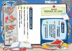 莫非大冒險1：日常的魔咒(SEL社會情緒學習)  圖片 6