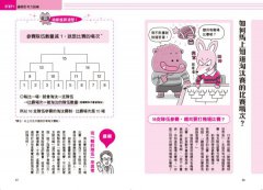 【中小學生必讀】邏輯思考超圖解：92個練習，學會看懂資訊、做出合理判斷  圖片 8