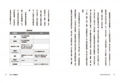 睡夢脈輪療癒：透過夢境與潛意識，修復你的脈輪與身體健康 圖片 5