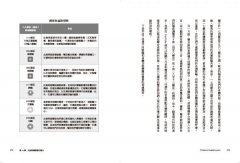 睡夢脈輪療癒：透過夢境與潛意識，修復你的脈輪與身體健康 圖片 7