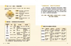 圖解阿彌陀經：以願力成就淨土，接引持名稱念者往生極樂世界 圖片 9