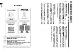 圖解世界5大神話： 從日本、印度、中東、希臘到北歐，65個主題解讀東西方神祇與傳說、信仰與世界觀 圖片 6