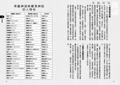 圖解世界5大神話： 從日本、印度、中東、希臘到北歐，65個主題解讀東西方神祇與傳說、信仰與世界觀 圖片 8