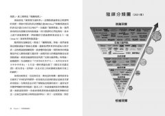 陰謀論：謠言、八卦、帶風向、轉移焦點，我們的恐懼焦慮如何成為影響社會的武器？！ 圖片 5