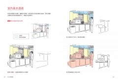 韓國畫家CaCol—手繪城市生活速寫入門：看了就會畫！你的平凡日常、每個開心瞬間，用畫筆填滿整本速寫本 圖片 8
