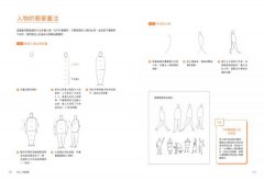 韓國畫家CaCol—手繪城市生活速寫入門：看了就會畫！你的平凡日常、每個開心瞬間，用畫筆填滿整本速寫本 圖片 9
