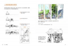 韓國畫家CaCol—手繪城市生活速寫入門：看了就會畫！你的平凡日常、每個開心瞬間，用畫筆填滿整本速寫本 圖片 10