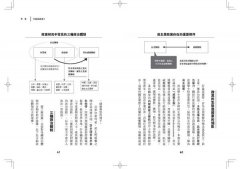 看懂政黨，就能看懂世界：從日本外交官的全球視野，解讀62國的政黨與政治光譜，掌握國際局勢 圖片 3