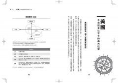 看懂政黨，就能看懂世界：從日本外交官的全球視野，解讀62國的政黨與政治光譜，掌握國際局勢 圖片 4