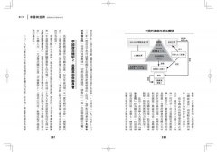 看懂政黨，就能看懂世界：從日本外交官的全球視野，解讀62國的政黨與政治光譜，掌握國際局勢 圖片 7