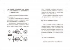 1分鐘物理2：皮卡丘發的是直流電還是交流電？ 圖片 6