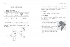 印度占星學【暢銷紀念版】：精準解讀先天格局，論斷命運走勢 圖片 7