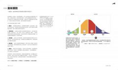 設計的法則200【AI時代升級版】： 全球暢銷逾20年，對準AI&數位時代設計現場的跨領域通用聖經 圖片 4