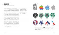 設計的法則200【AI時代升級版】： 全球暢銷逾20年，對準AI&數位時代設計現場的跨領域通用聖經 圖片 7