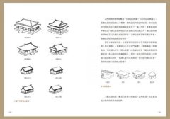 手繪中國建築漫遊史(經典好評版)：建築大師梁思成弟子，300個中式建築故事一次講透！ 圖片 2