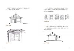 手繪中國建築漫遊史(經典好評版)：建築大師梁思成弟子，300個中式建築故事一次講透！ 圖片 6