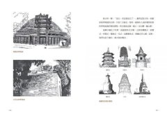 手繪中國建築漫遊史(經典好評版)：建築大師梁思成弟子，300個中式建築故事一次講透！ 圖片 8